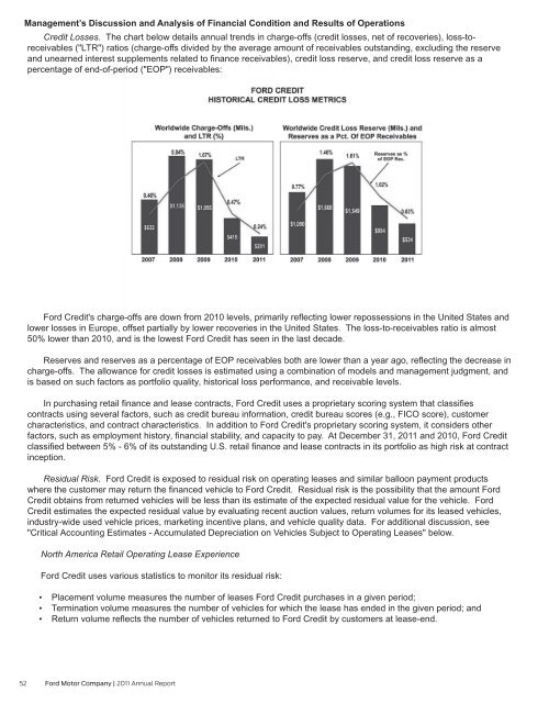 PROFITABLE GROWTH FOR ALL