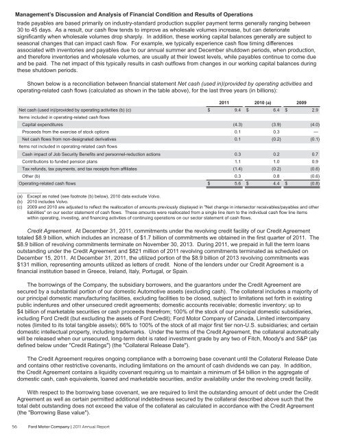 PROFITABLE GROWTH FOR ALL