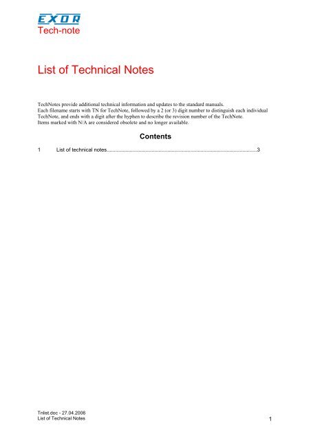 List of Technical Notes