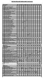 Matrik tahun 2012.pdf - Moria