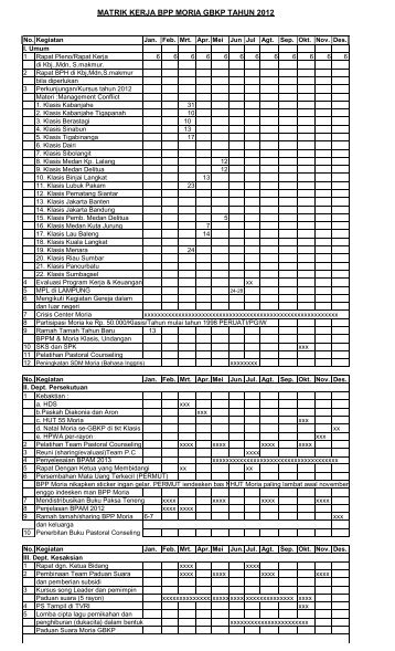 Matrik tahun 2012.pdf - Moria