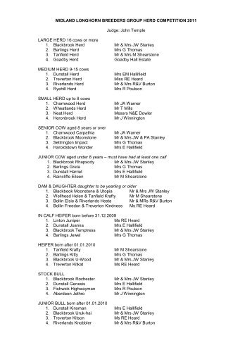 Midland Breeders Herd competition 2011 - Longhorn Cattle Society