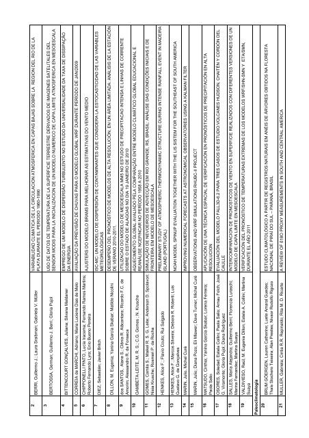 XI CONGRESO ARGENTINO DE METEOROLOGÃA - CongreMet XI ...