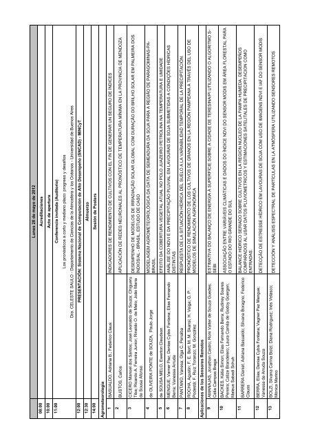 XI CONGRESO ARGENTINO DE METEOROLOGÃA - CongreMet XI ...