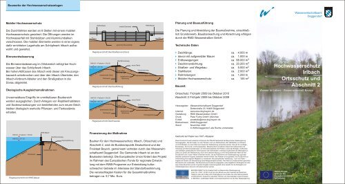 Hochwasserschutz Irlbach, Ortsschutz und Abschnitt 2