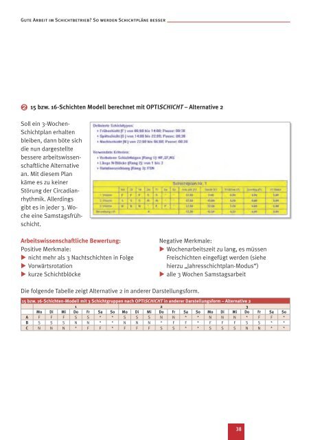 Gute Arbeit im Schichtbetrieb? So werden Schichtpläne besser