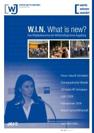 W.I.N. What is new?  - Wirtschaftsjunioren Augsburg