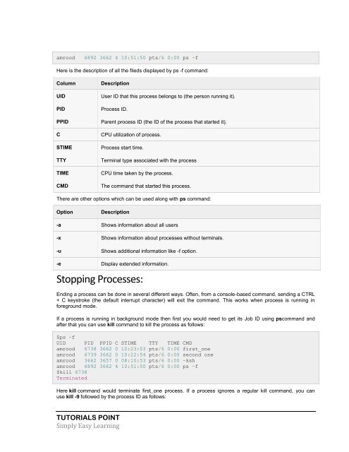 Unix Tutorial