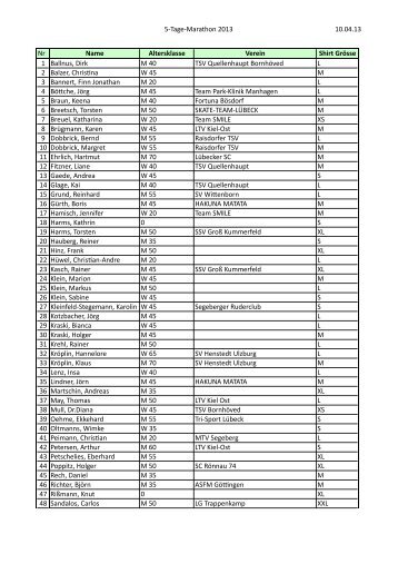 Starter 10_04_2013.xlsx - 5 Tage Marathon