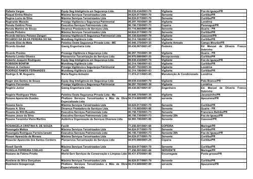 Transparência Pública - JFPR - Relatórios Resolução CNJ nº 102 ...