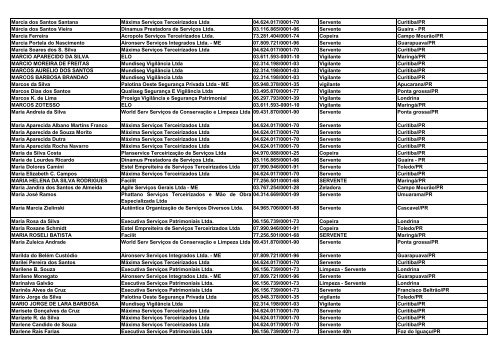 Transparência Pública - JFPR - Relatórios Resolução CNJ nº 102 ...