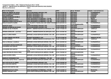 Transparência Pública - JFSC - Relatórios Resolução CNJ nº 102 ...