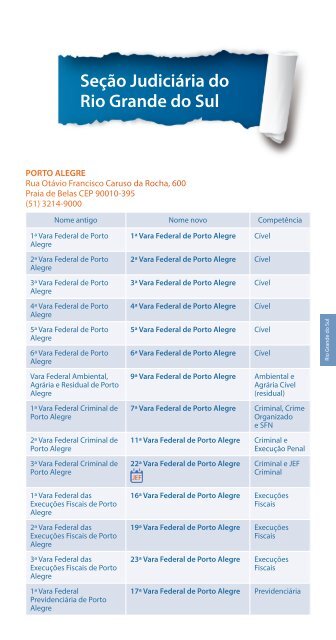 Simples assim - Tribunal Regional Federal da 4ª Região