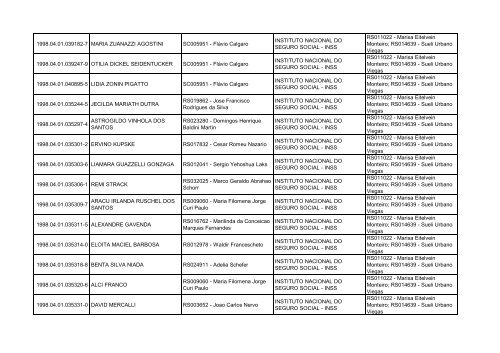 edital de ciência de eliminação nº 1/2013 - Tribunal Regional ...