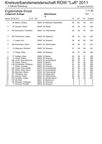 Kreisverbandsmeisterschaft ROW "Luft" 2011
