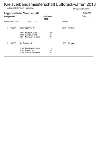 Kreisverbandsmeisterschaft Luftdruckwaffen 2013