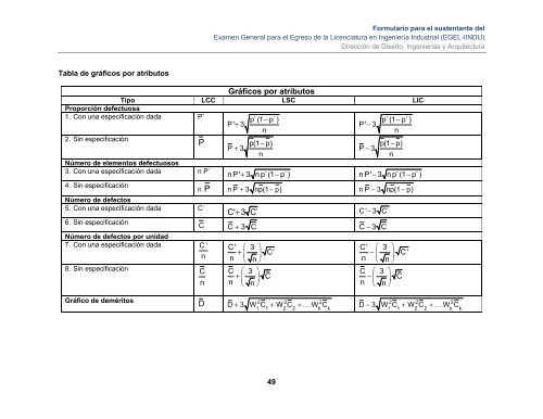 formulario