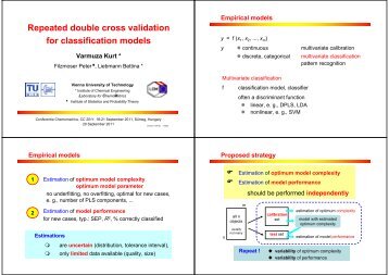 Repeated double cross validation for classification models