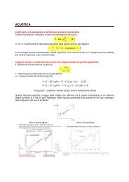 ACUSTICA - Audine.net