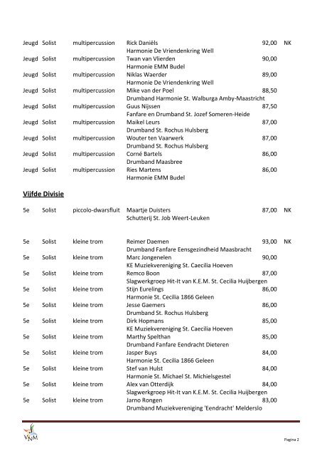 NK VNM Drumbandmuzikanten 2012 - VNM Nederland