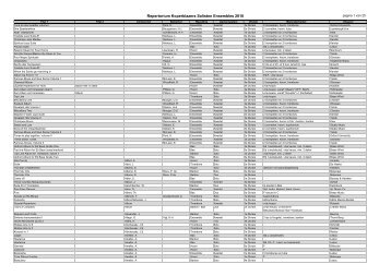 Repertorium Koperblazers Solisten Ensembles ... - VNM Nederland