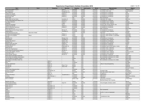 Repertorium Koperblazers Solisten Ensembles ... - VNM Nederland