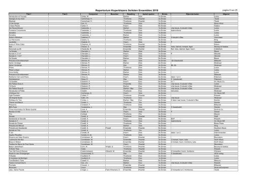 Repertorium Koperblazers Solisten Ensembles ... - VNM Nederland
