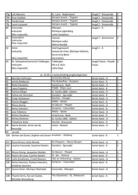 Programma NK majorette VNM 2012 15 ... - VNM Nederland