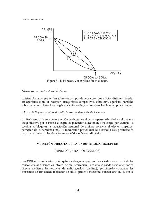 FARMACODINAMIA - FarmacoMedia