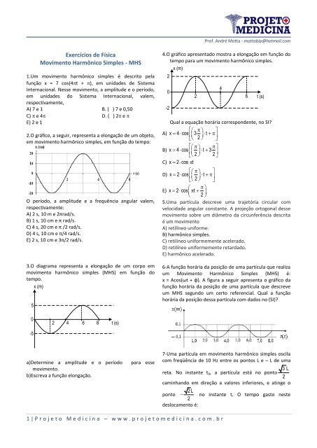 Exercícios de Física Movimento Harmônico Simples - MHS
