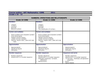 Grades 10-12 CORE Content outline - THE EDL GROUP