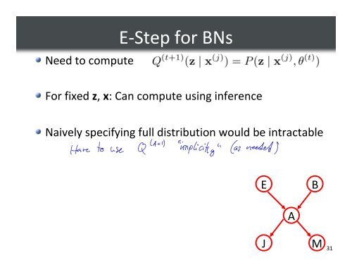 Probabilistic Graphical Models - Caltech