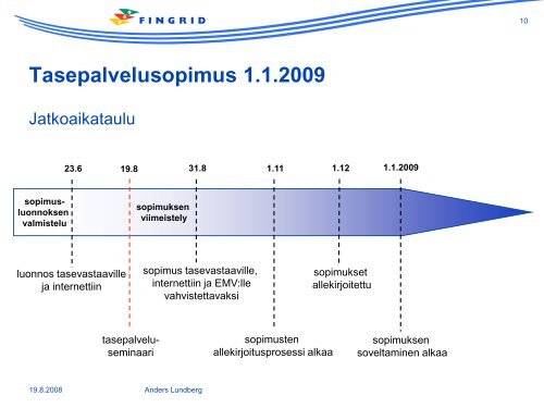 Tasehallinta ja Tasepalvelusopimus 1.1.2009 alkaen - Fingrid