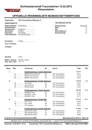 Familienwertung Dorfmeisterschaft 12.02.2012 - TSV Traunwalchen ...