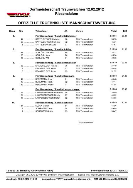 Familienwertung Dorfmeisterschaft 12.02.2012 - TSV Traunwalchen ...