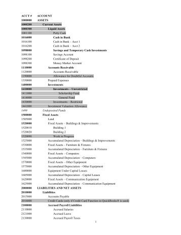 CAP Chart of Accounts - DragonWins Home Page