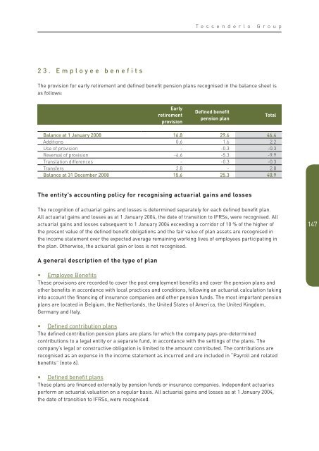 Annual Report 2008 English [PDF, 2.69 MB] - Tessenderlo Group