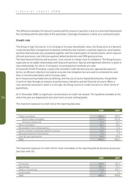 Annual Report 2008 English [PDF, 2.69 MB] - Tessenderlo Group