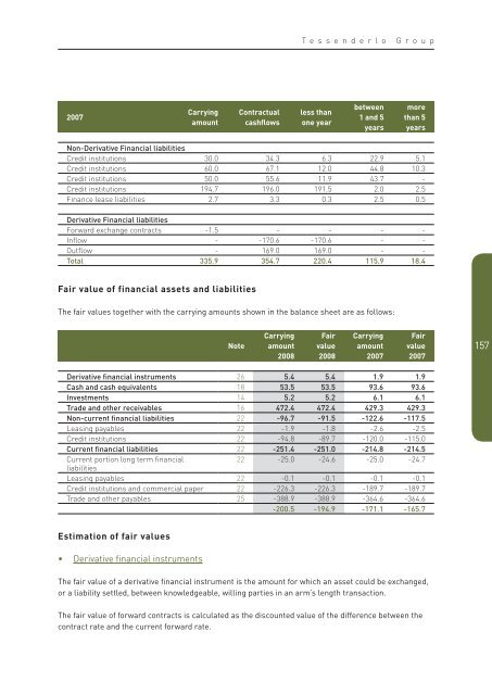 Annual Report 2008 English [PDF, 2.69 MB] - Tessenderlo Group