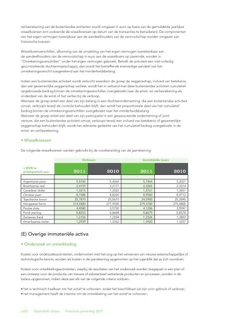 Jaarverslag 2011 met daarin het geconsolideerde - Tessenderlo ...