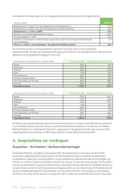 Jaarverslag 2011 met daarin het geconsolideerde - Tessenderlo ...