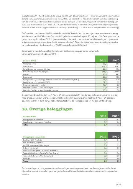 Jaarverslag 2011 met daarin het geconsolideerde - Tessenderlo ...