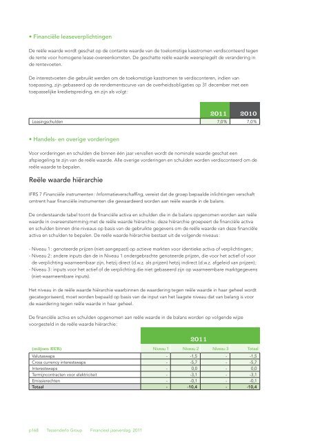 Jaarverslag 2011 met daarin het geconsolideerde - Tessenderlo ...