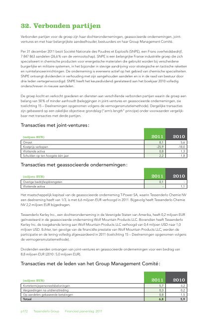 Jaarverslag 2011 met daarin het geconsolideerde - Tessenderlo ...