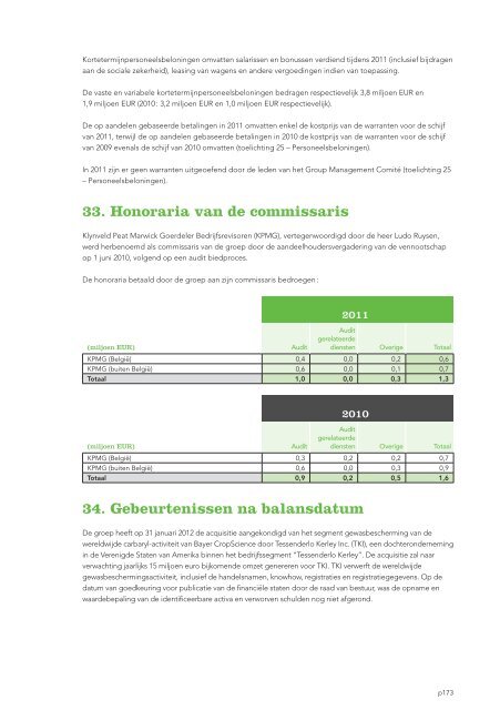 Jaarverslag 2011 met daarin het geconsolideerde - Tessenderlo ...