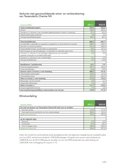 Jaarverslag 2011 met daarin het geconsolideerde - Tessenderlo ...