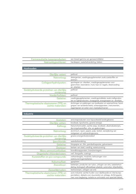 Jaarverslag 2011 met daarin het geconsolideerde - Tessenderlo ...