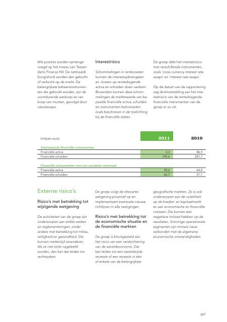 Jaarverslag 2011 met daarin het geconsolideerde - Tessenderlo ...