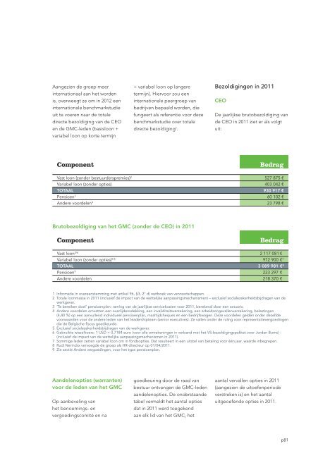 Jaarverslag 2011 met daarin het geconsolideerde - Tessenderlo ...