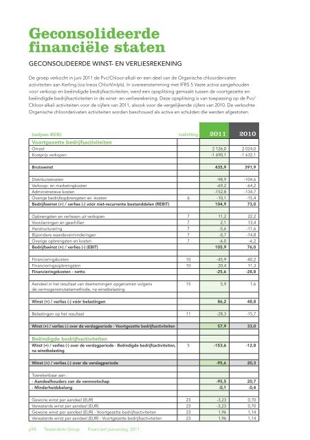 Jaarverslag 2011 met daarin het geconsolideerde - Tessenderlo ...